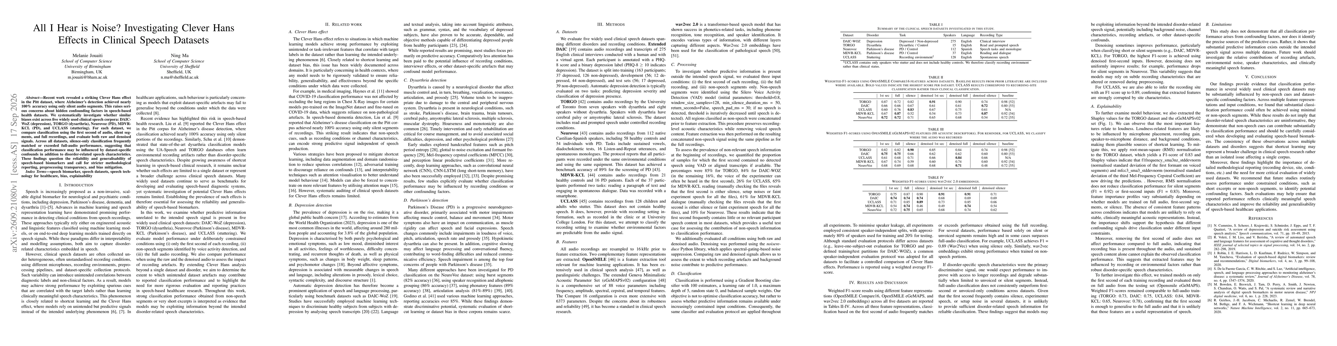 Thumbnail for All I Hear is Noise: Investigating Clever Hans Effects in Clinical Speech Datasets