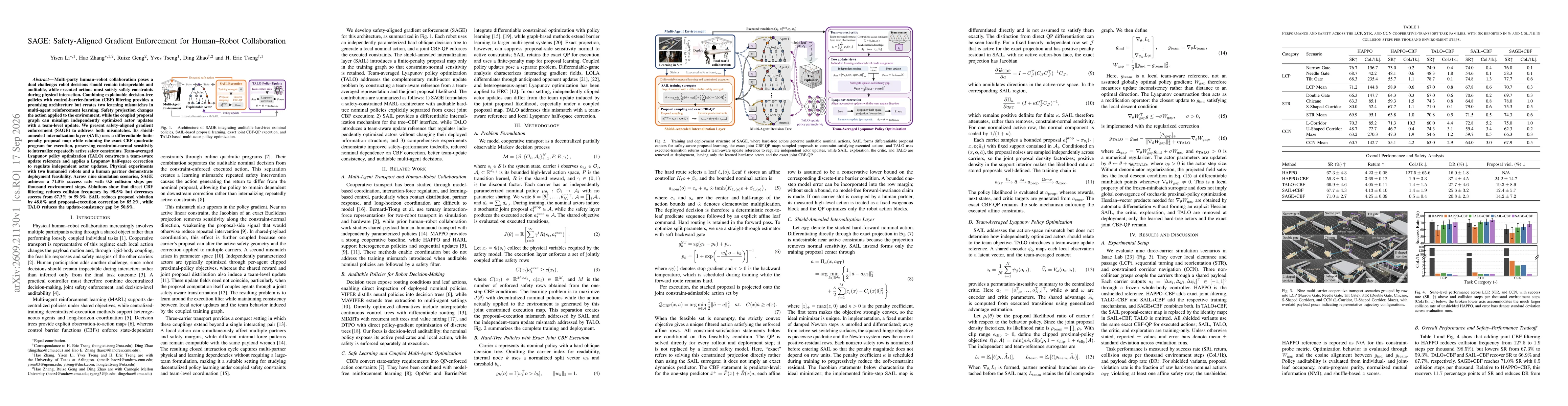 Thumbnail for SAGE: Safety-Aligned Gradient Enforcement for Human--Robot Collaboration