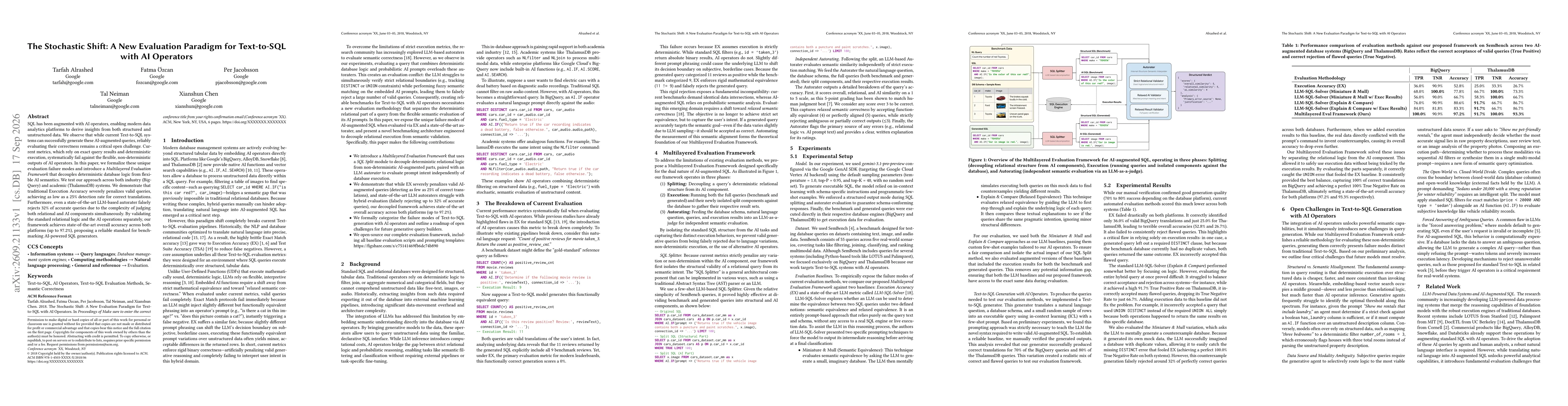 Thumbnail for The Stochastic Shift: A New Evaluation Paradigm for Text-to-SQL with AI Operators