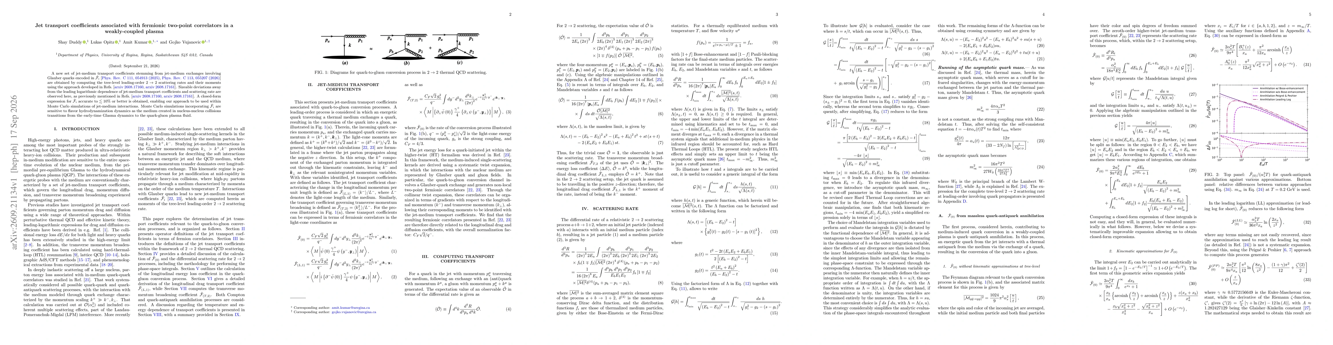 Thumbnail for Jet transport coefficients associated with fermionic two-point correlators in a weakly-coupled plasma