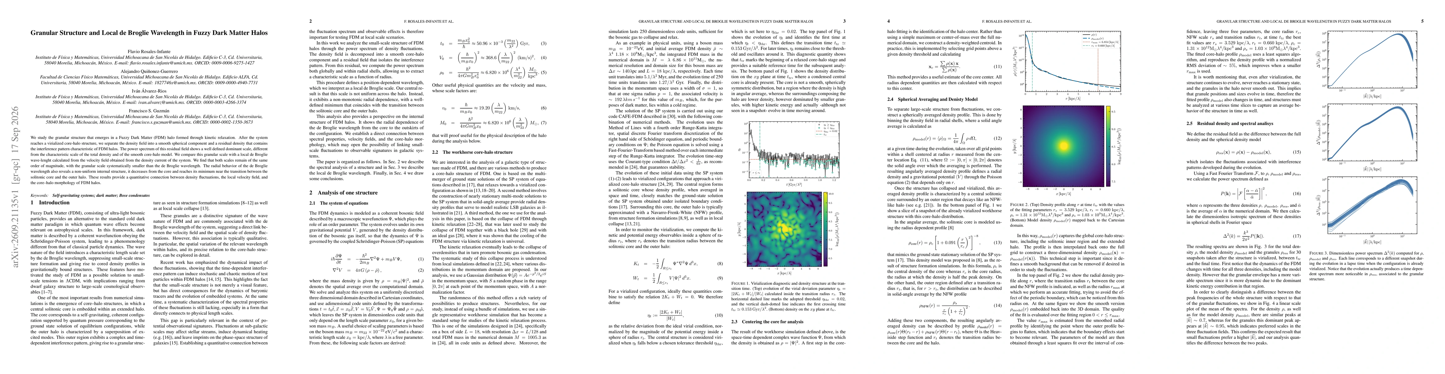 Thumbnail for Granular Structure and Local de Broglie Wavelength in Fuzzy Dark Matter Halos