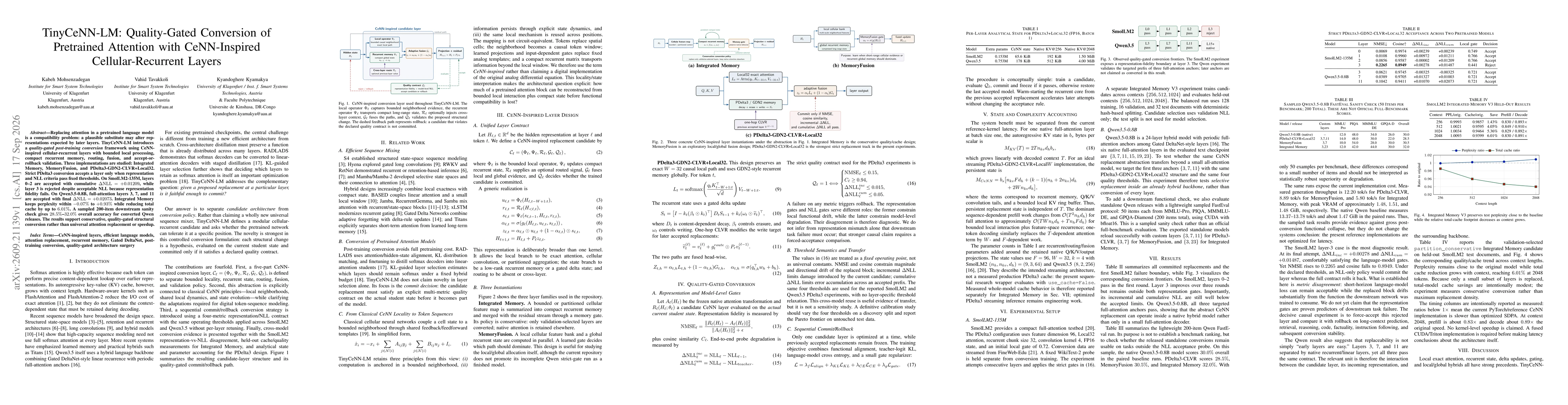 Thumbnail for TinyCeNN-LM: Quality-Gated Conversion of Pretrained Attention with CeNN-Inspired Cellular-Recurrent Layers