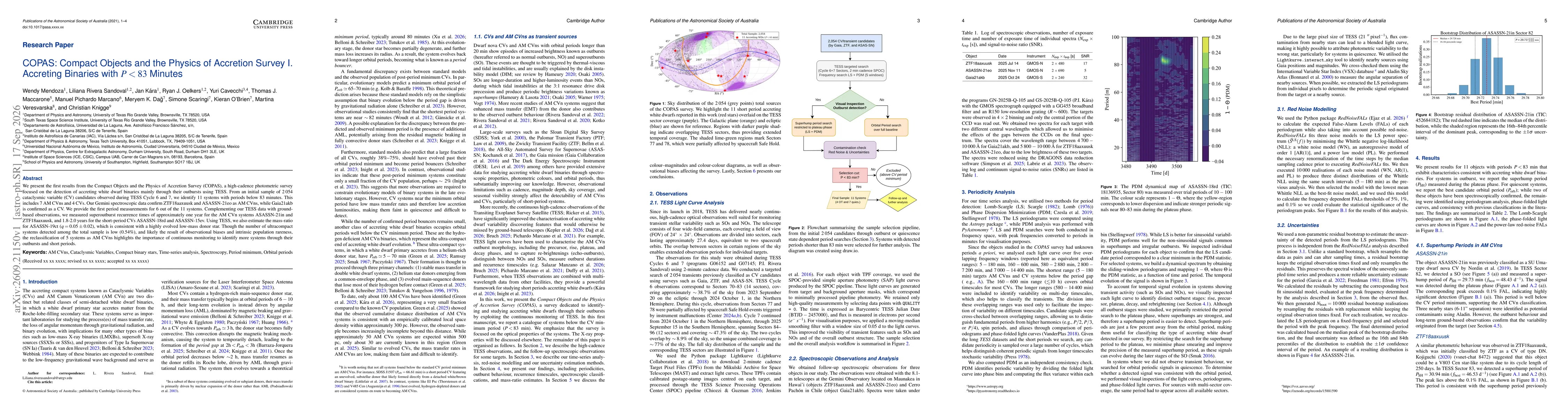Thumbnail for COPAS: Compact Objects and the Physics of Accretion Survey I. Accreting Binaries with P < 83 Minutes