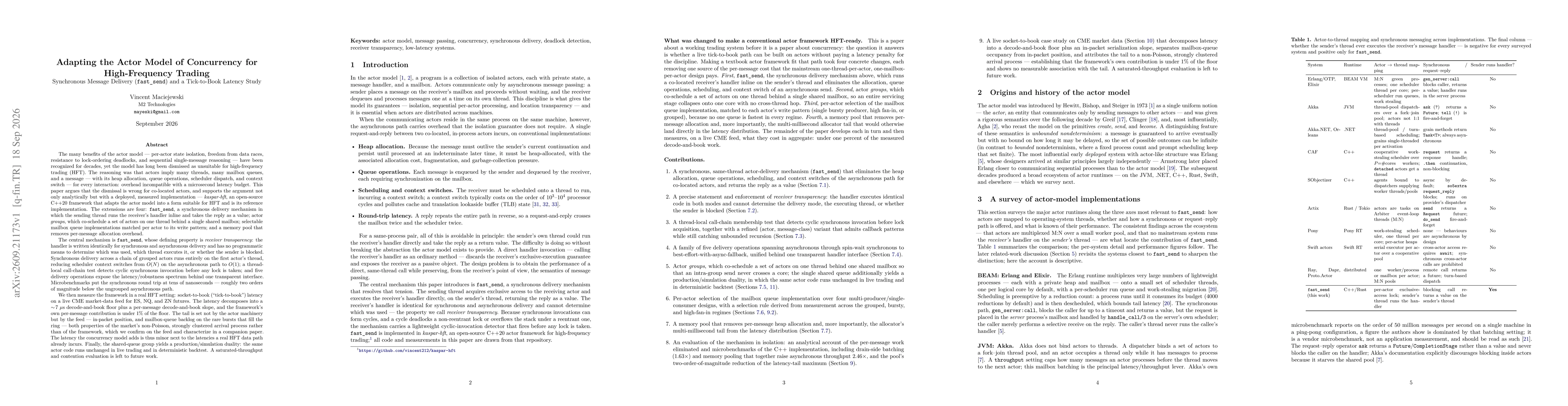 Thumbnail for Adapting the Actor Model of Concurrency for High-Frequency Trading: Synchronous Message Delivery (fast_send) and a Tick-to-Book Latency Study