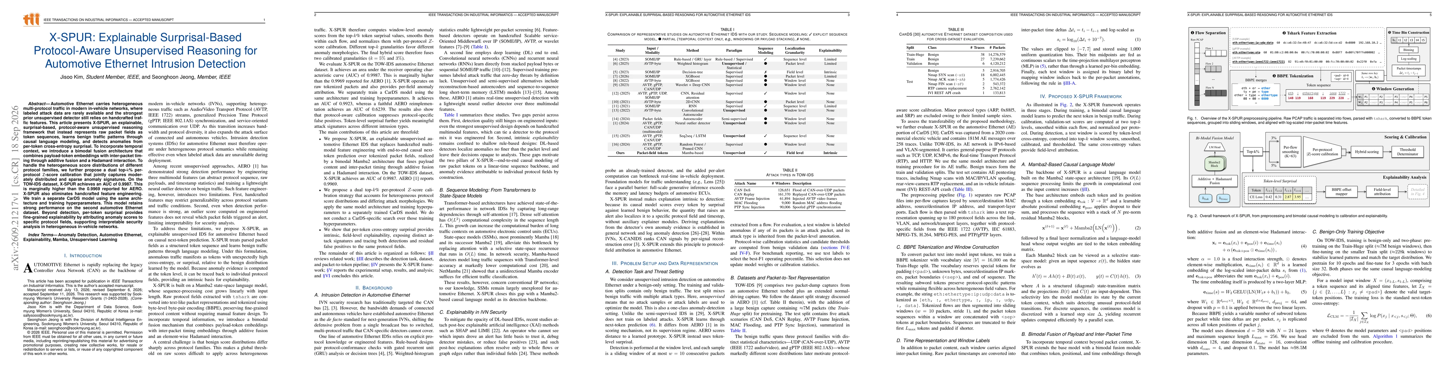 Thumbnail for X-SPUR: Explainable Surprisal-Based Protocol-Aware Unsupervised Reasoning for Automotive Ethernet Intrusion Detection