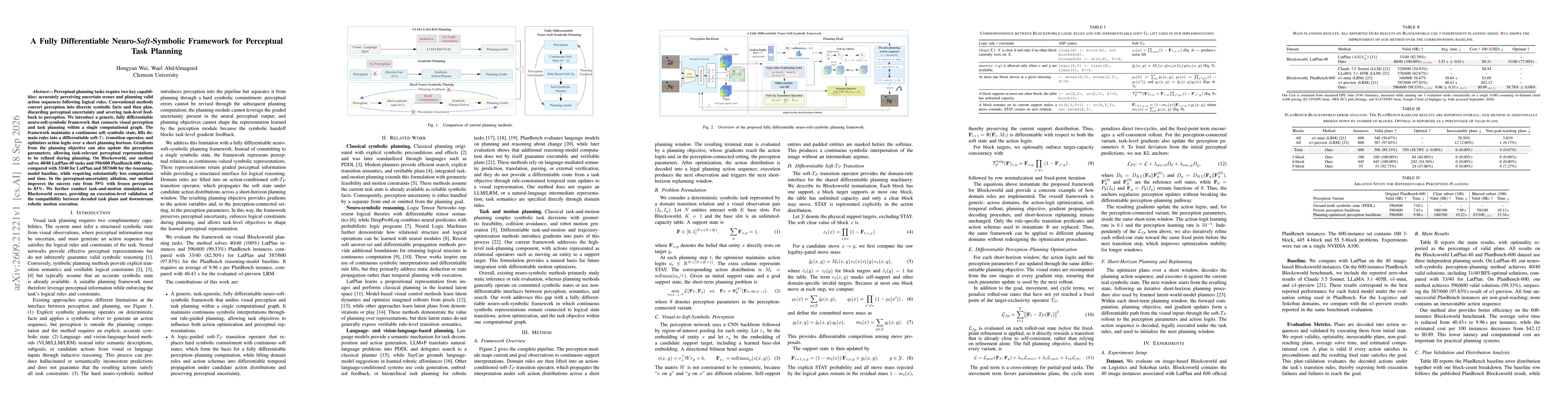 Thumbnail for A Fully Differentiable Neuro-Soft-Symbolic Framework for Perceptual Task Planning
