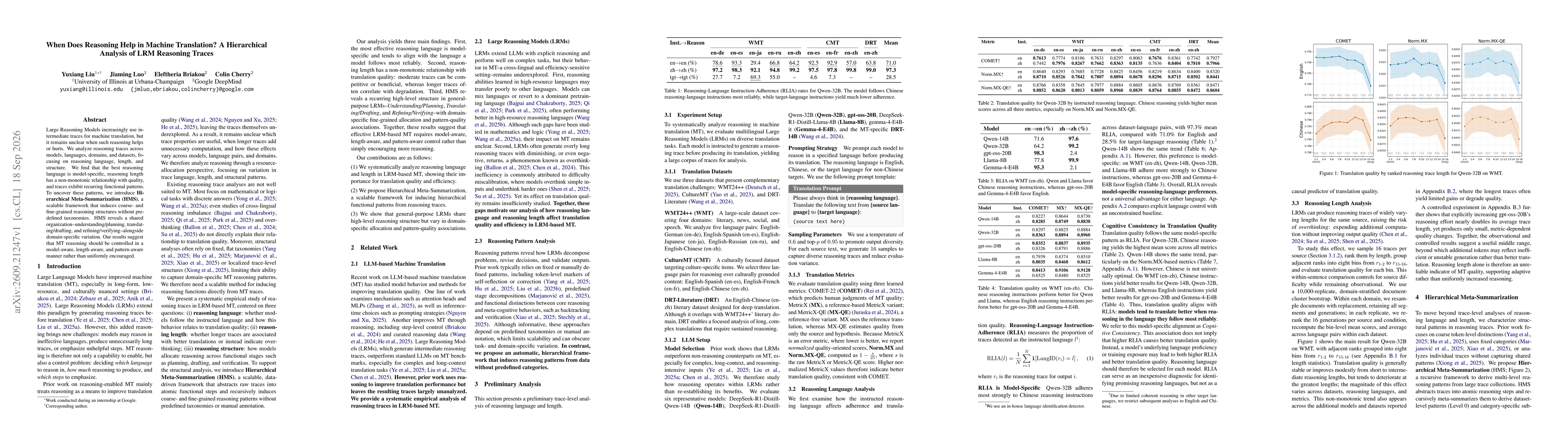 Thumbnail for When Does Reasoning Help in Machine Translation? A Hierarchical Analysis of LRM Reasoning Traces
