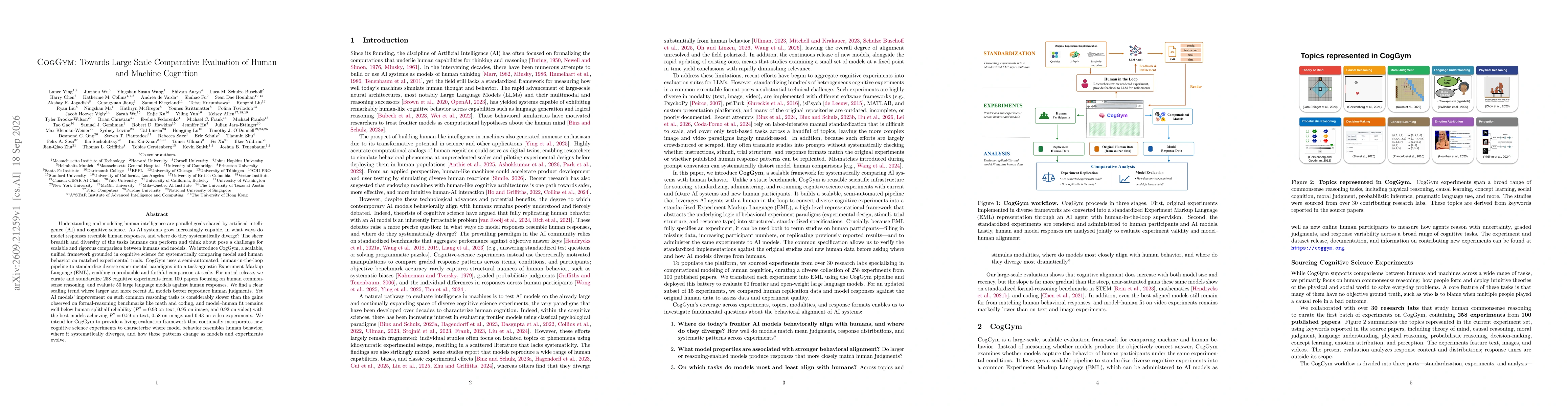 Thumbnail for CogGym: Towards Large-Scale Comparative Evaluation of Human and Machine Cognition