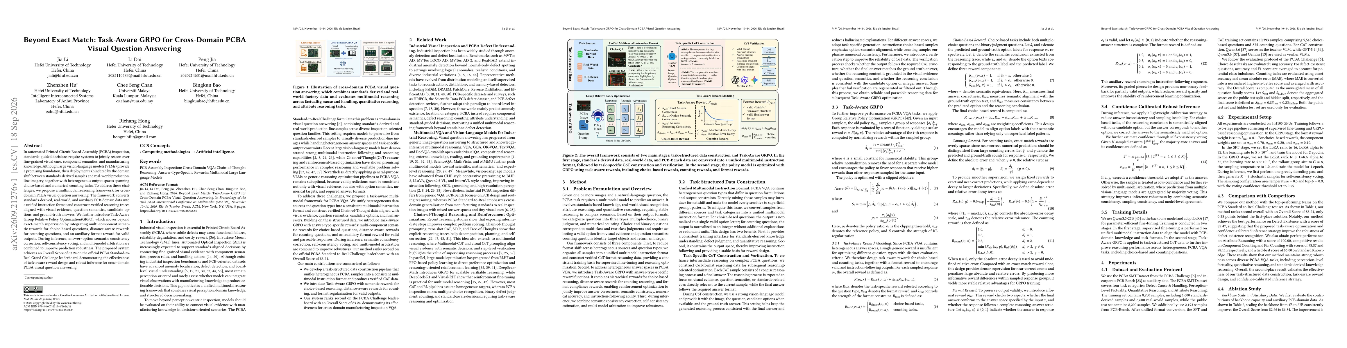 Thumbnail for Beyond Exact Match: Task-Aware GRPO for Cross-Domain PCBA Visual Question Answering