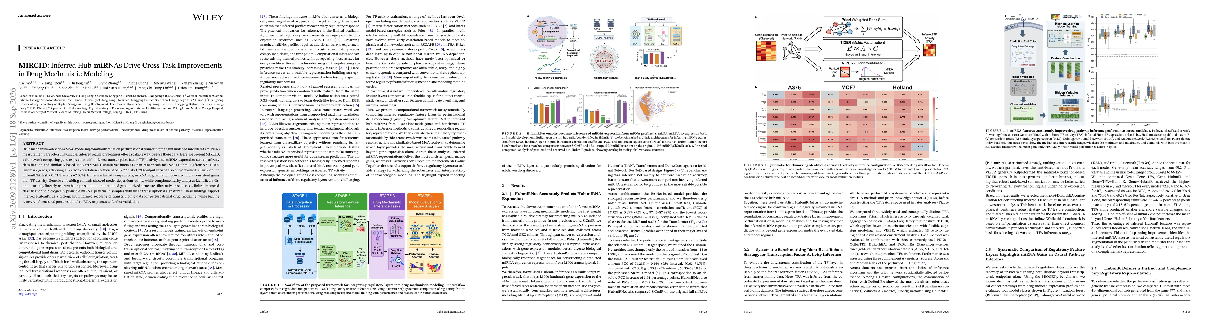 Thumbnail for MIRCID: Inferred Hub-miRNAs Drive Cross-Task Improvements in Drug Mechanistic Modeling
