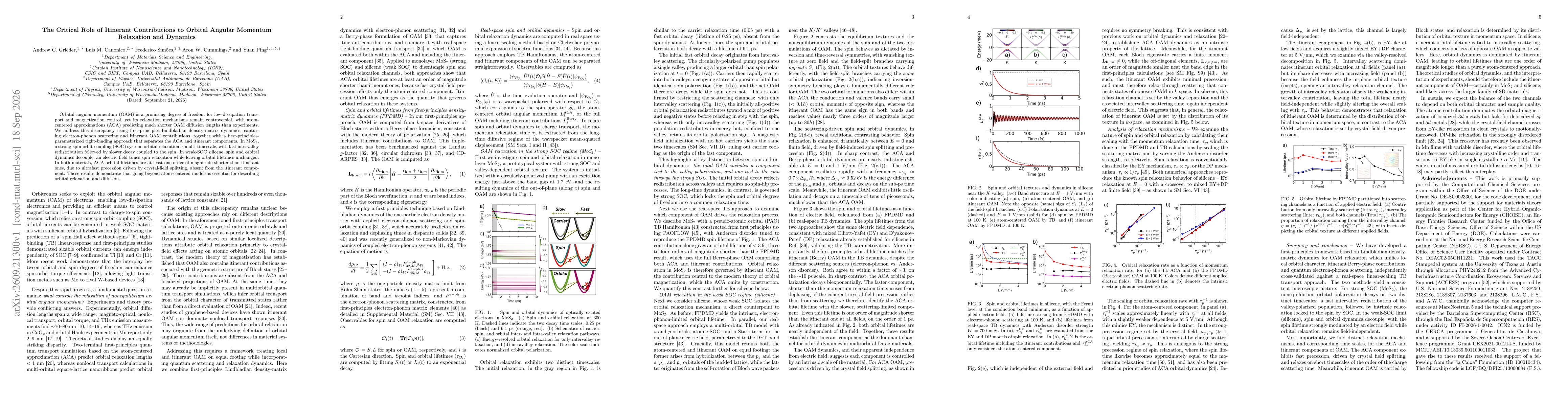 Thumbnail for The Critical Role of Itinerant Contributions to Orbital Angular Momentum Relaxation and Dynamics