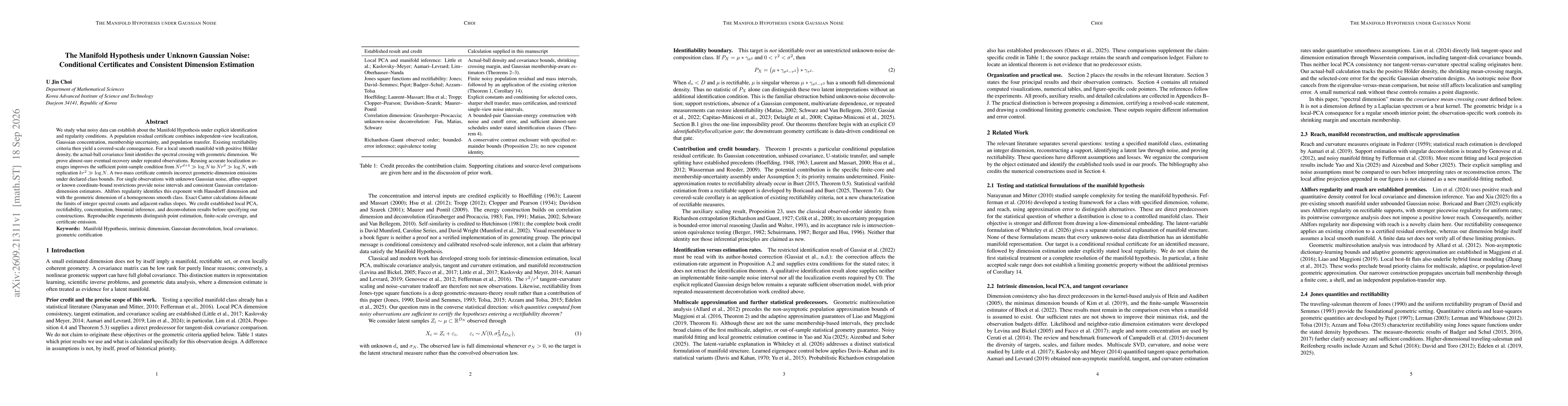 Thumbnail for The Manifold Hypothesis under Unknown Gaussian Noise:Conditional Certificates and Consistent Dimension Estimation