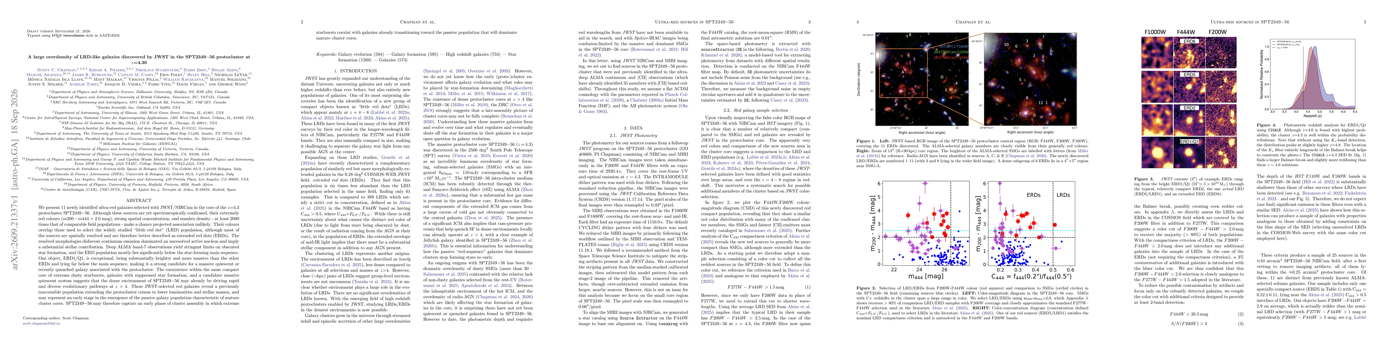 Thumbnail for A large overdensity of LRD-like galaxies discovered by JWST in the SPT2349-56 protocluster at z=4.30