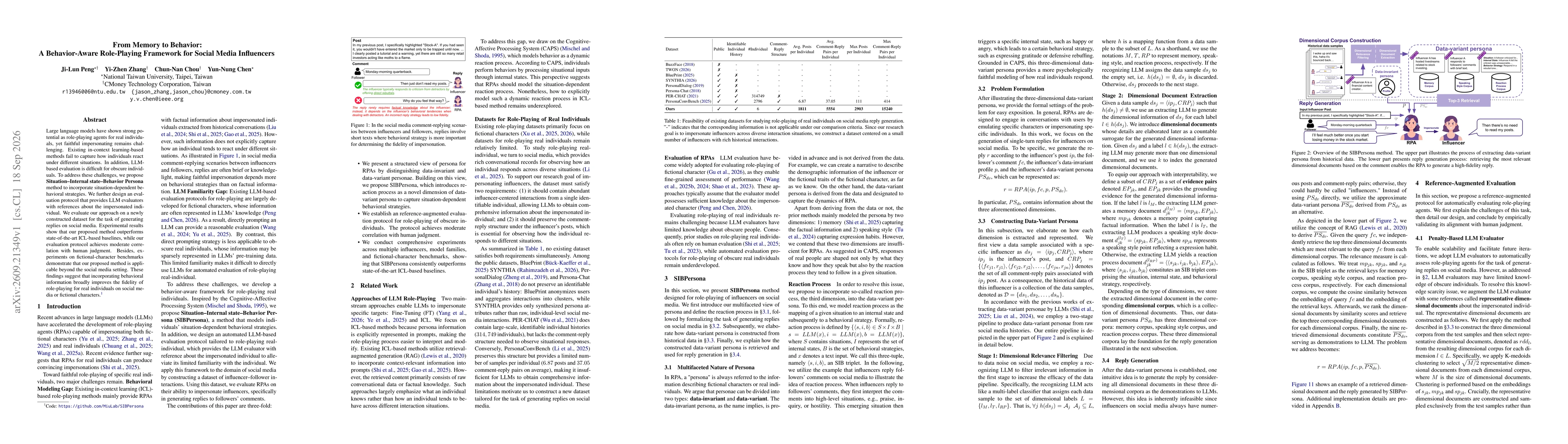 Thumbnail for From Memory to Behavior: A Behavior-Aware Role-Playing Framework for Social Media Influencers