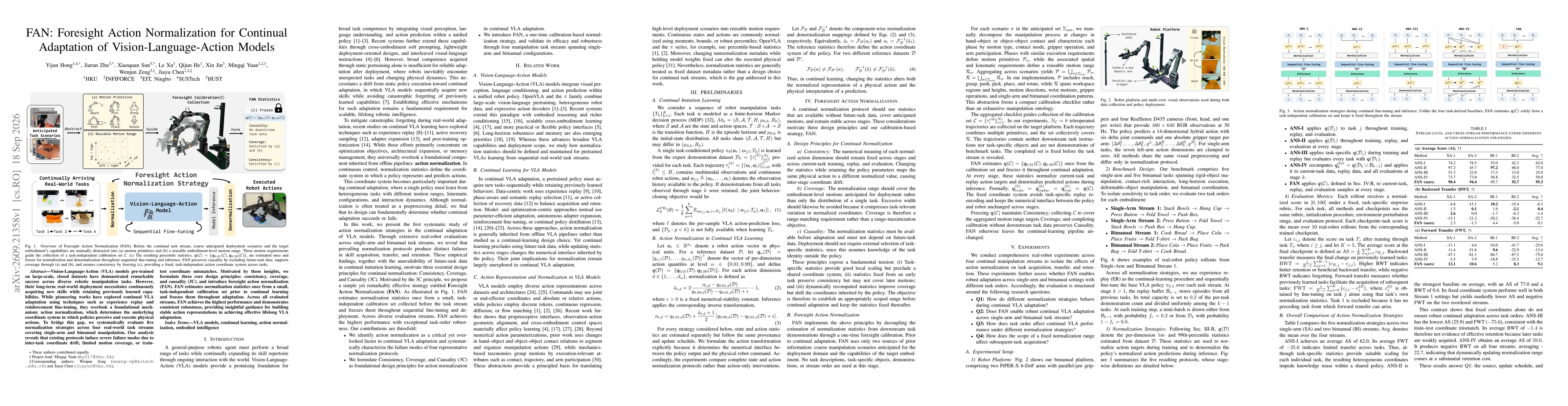 Thumbnail for FAN: Foresight Action Normalization for Continual Adaptation of Vision-Language-Action Models