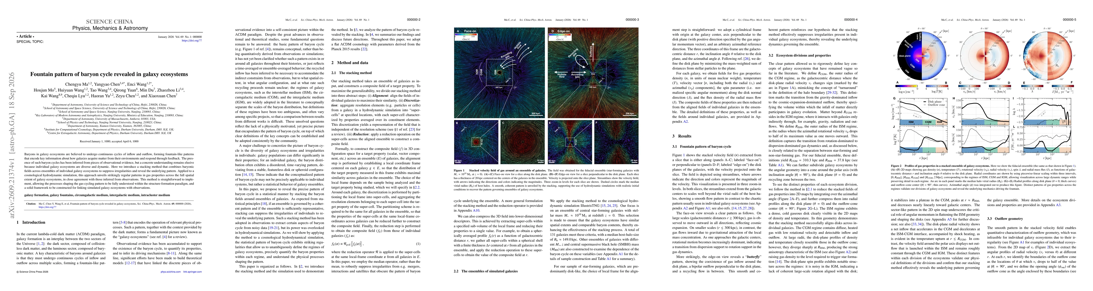 Thumbnail for Fountain pattern of baryon cycle revealed in galaxy ecosystems