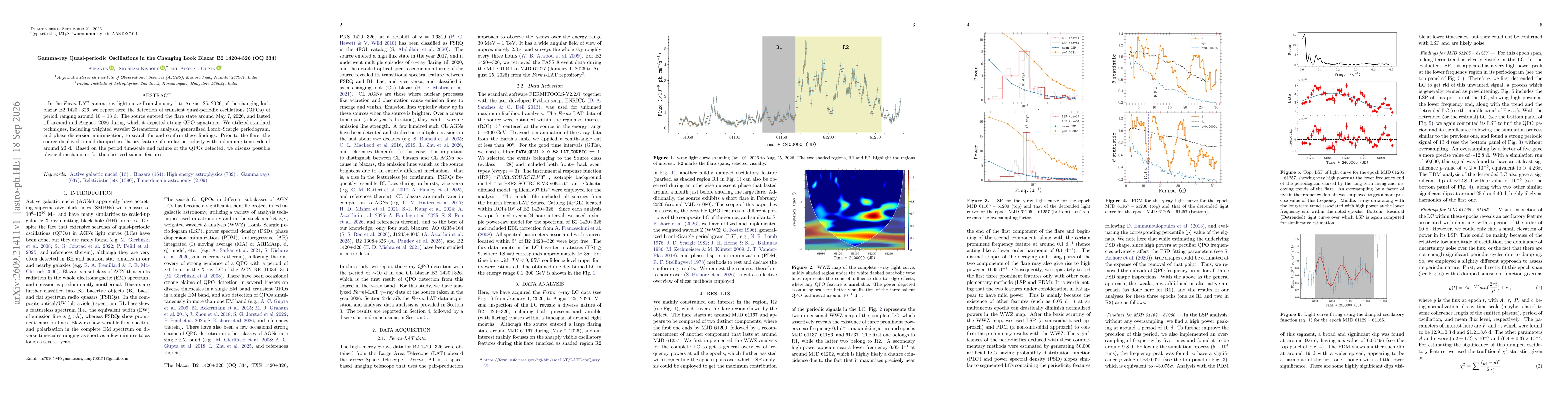 Thumbnail for Gamma-ray Quasi-periodic Oscillations in the Changing Look Blazar B2 1420+326 (OQ 334)