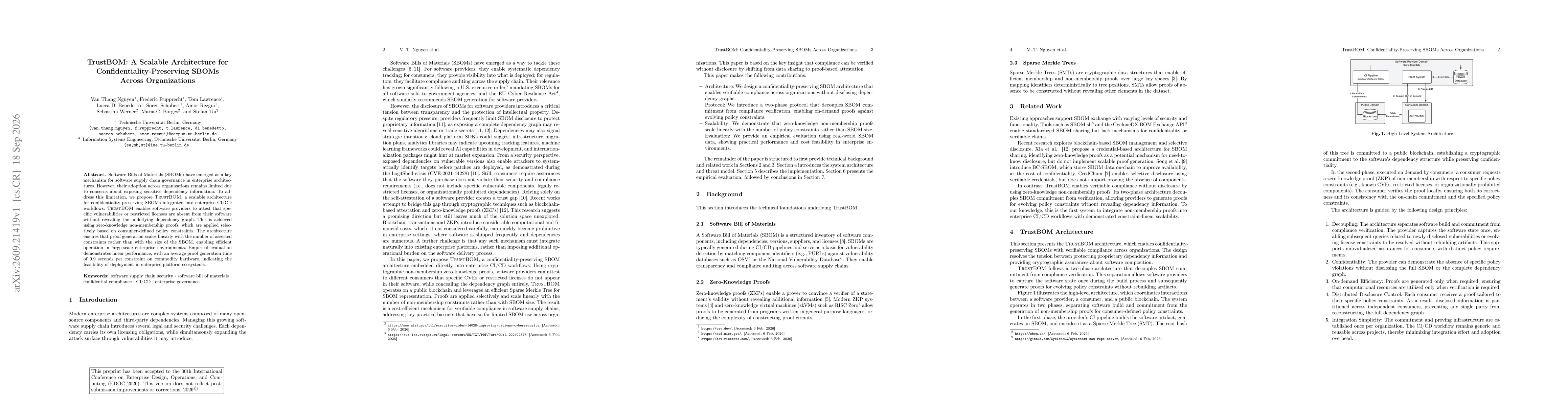 Thumbnail for TrustBOM: A Scalable Architecture for Confidentiality-Preserving SBOMs Across Organizations