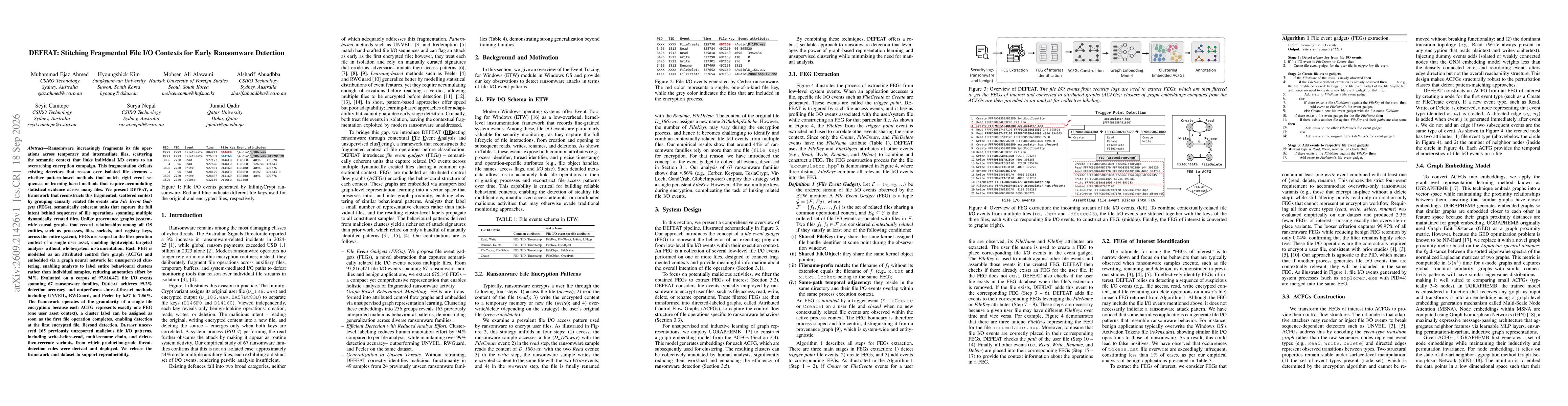 Thumbnail for DEFEAT: Stitching Fragmented File I/O Contexts for Early Ransomware Detection