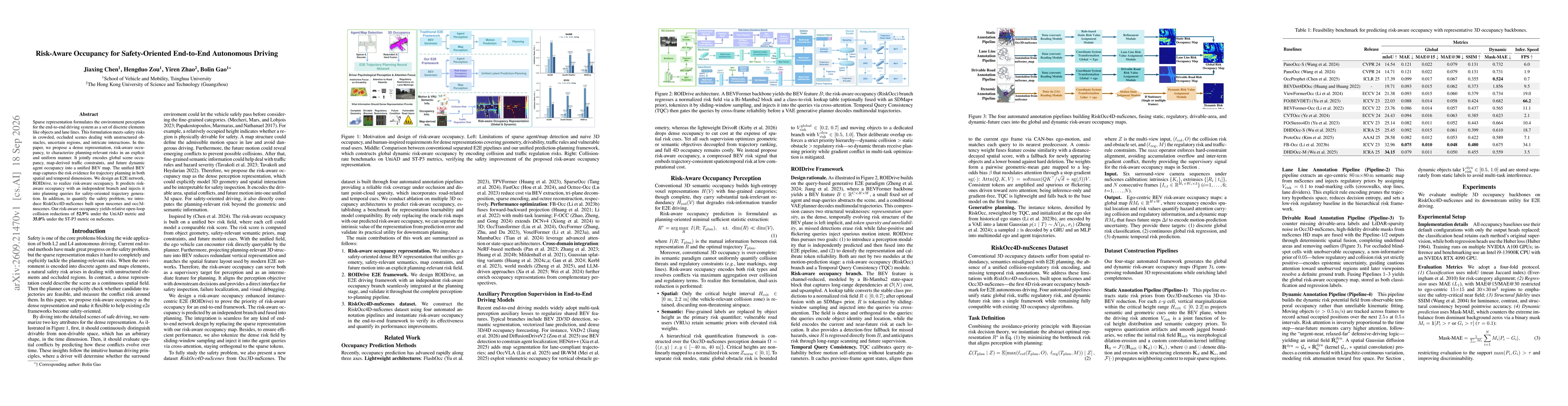 Thumbnail for Risk-Aware Occupancy for Safety-Oriented End-to-End Autonomous Driving