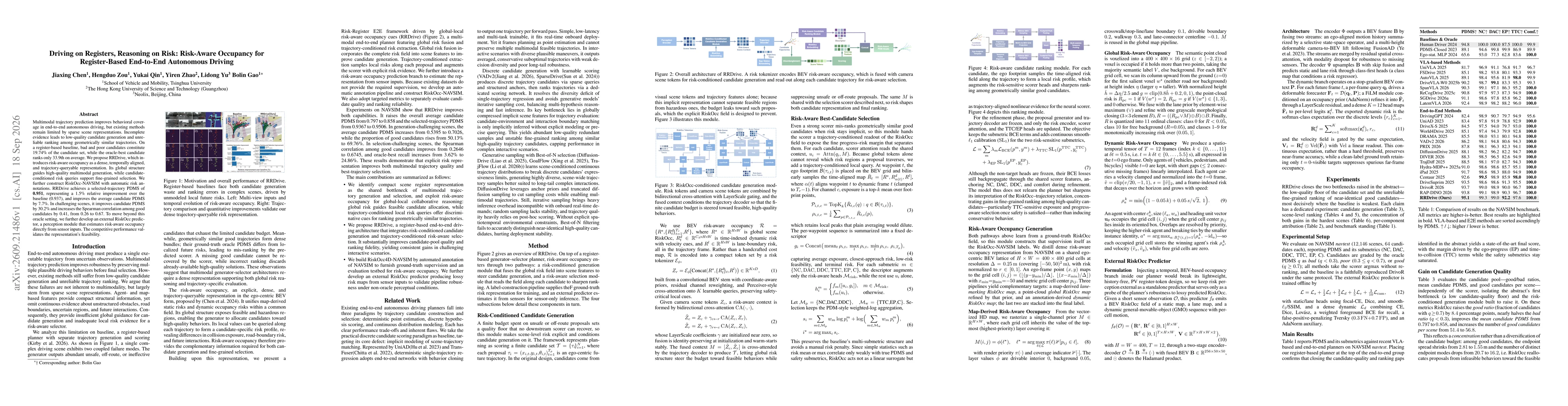 Thumbnail for Driving on Registers, Reasoning on Risk: Risk-Aware Occupancy for Register-Based End-to-End Autonomous Driving