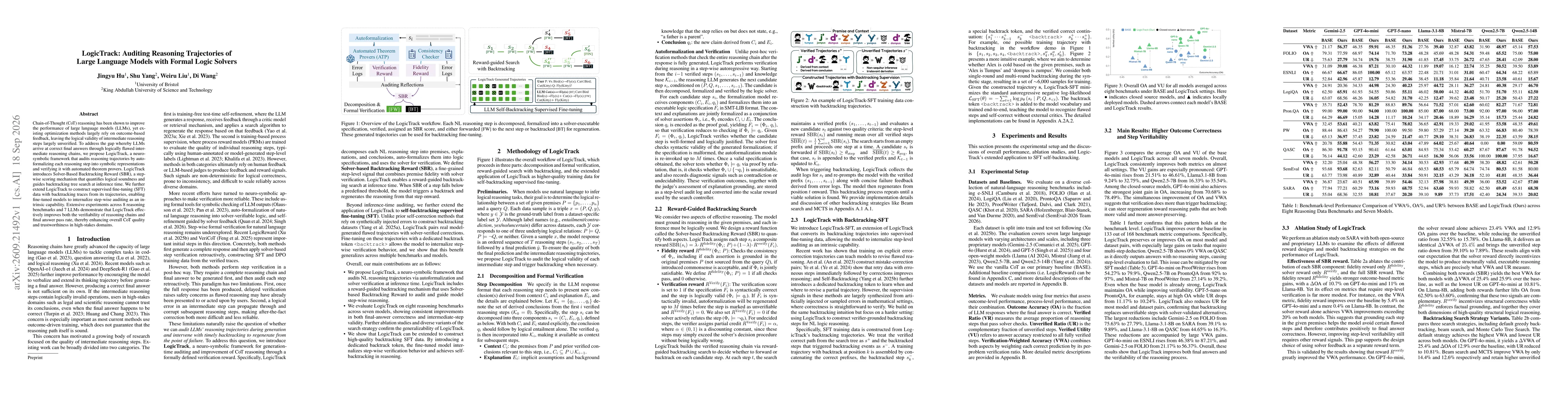 Thumbnail for LogicTrack: Auditing Reasoning Trajectories of Large Language Models with Formal Logic Solvers