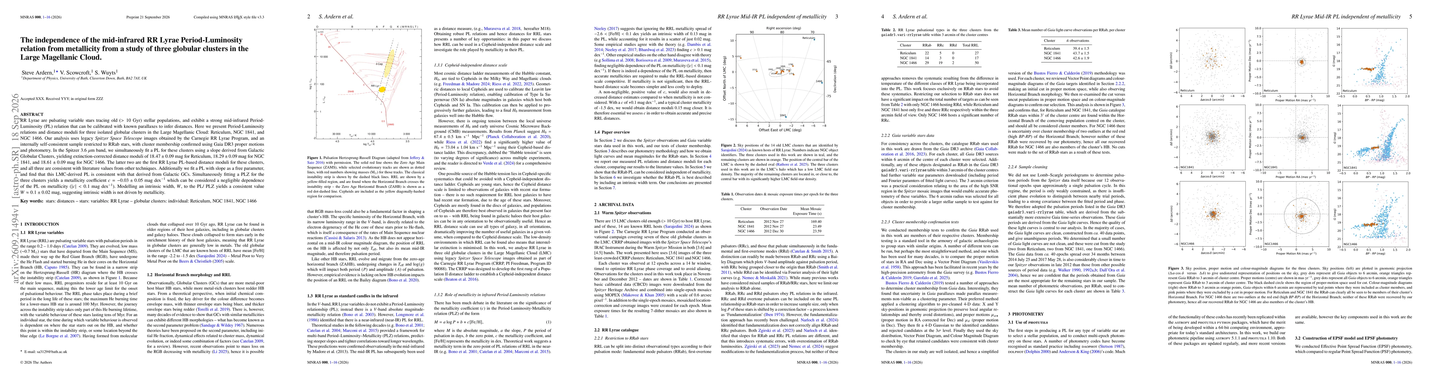 Thumbnail for The independence of the mid-infrared RR Lyrae Period-Luminosity relation from metallicity from a study of three globular clusters in the Large Magellanic Cloud