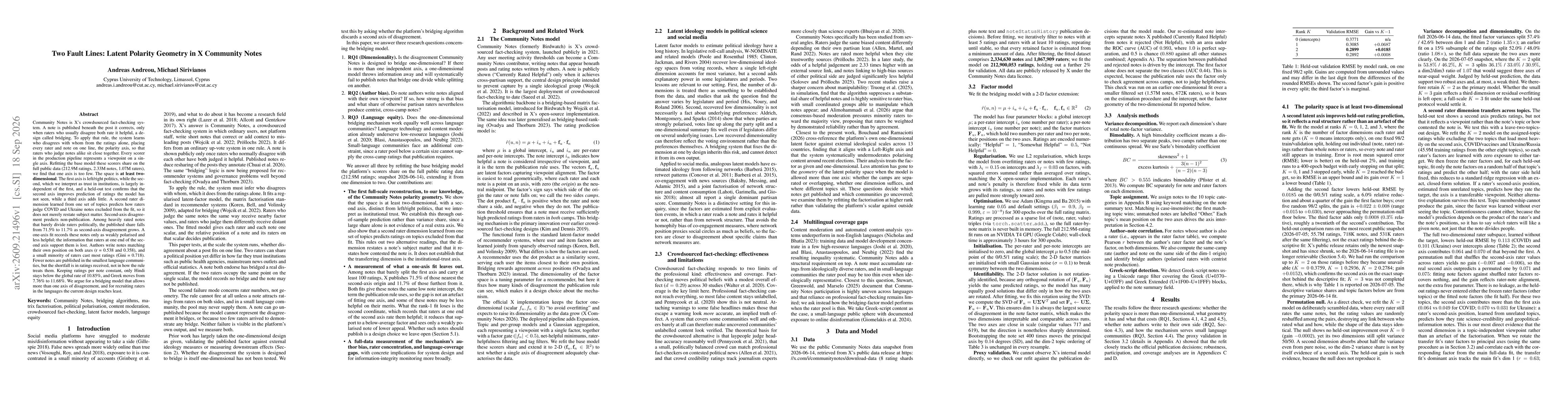 Thumbnail for Two Fault Lines: Latent Polarity Geometry in X Community Notes