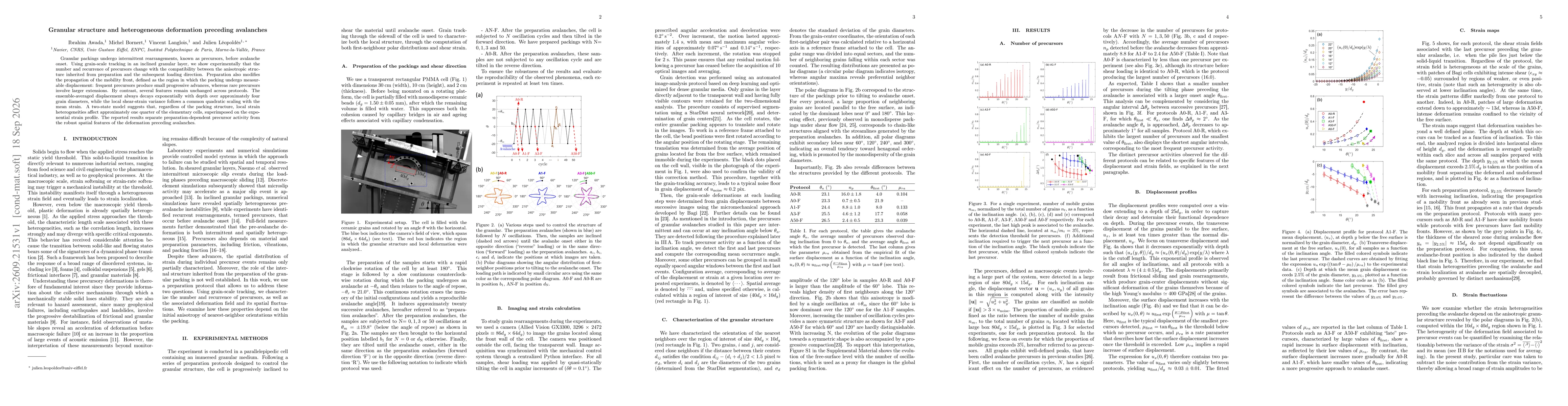 Thumbnail for Granular structure and heterogeneous deformation preceding avalanches