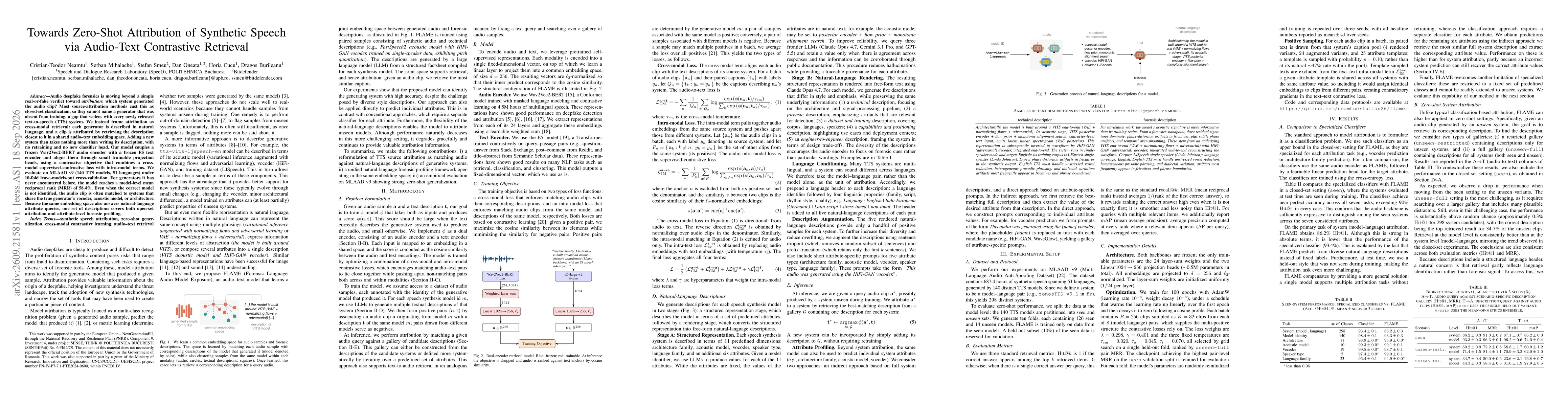 Thumbnail for Towards Zero-Shot Attribution of Synthetic Speech via Audio-Text Contrastive Retrieval