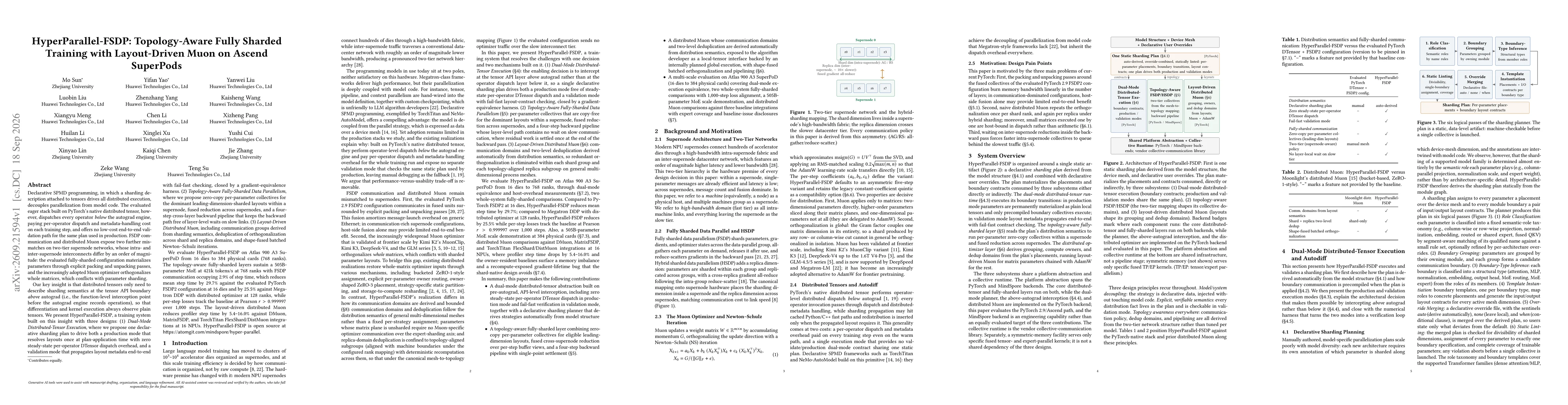 Thumbnail for HyperParallel-FSDP: Topology-Aware Fully Sharded Training with Layout-Driven Muon on Ascend SuperPods