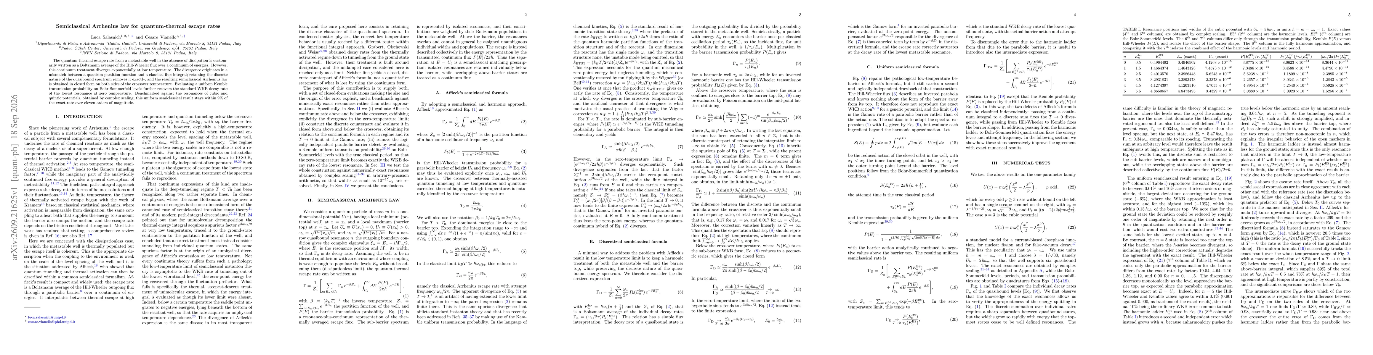 Thumbnail for Semiclassical Arrhenius law for quantum-thermal escape rates