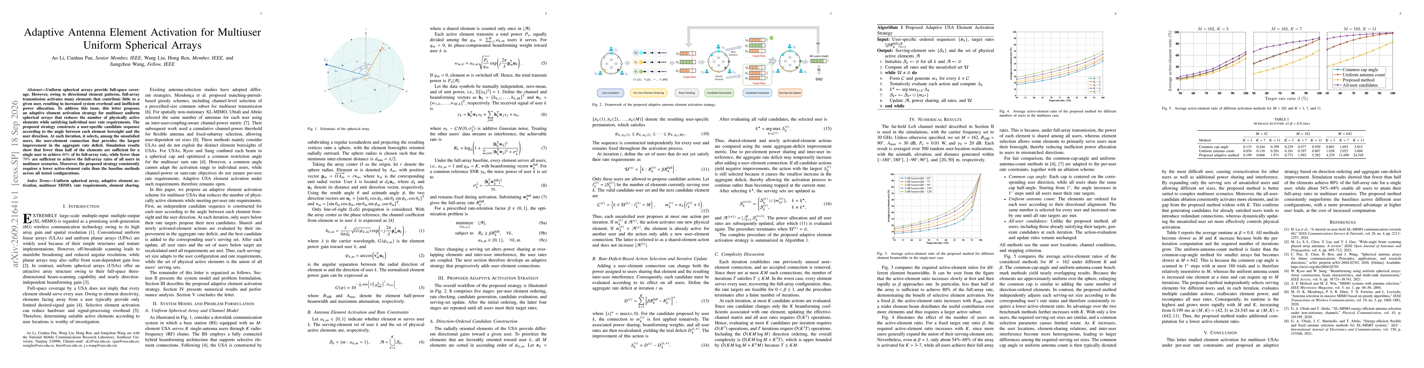 Thumbnail for Adaptive Antenna Element Activation for Multiuser Uniform Spherical Arrays