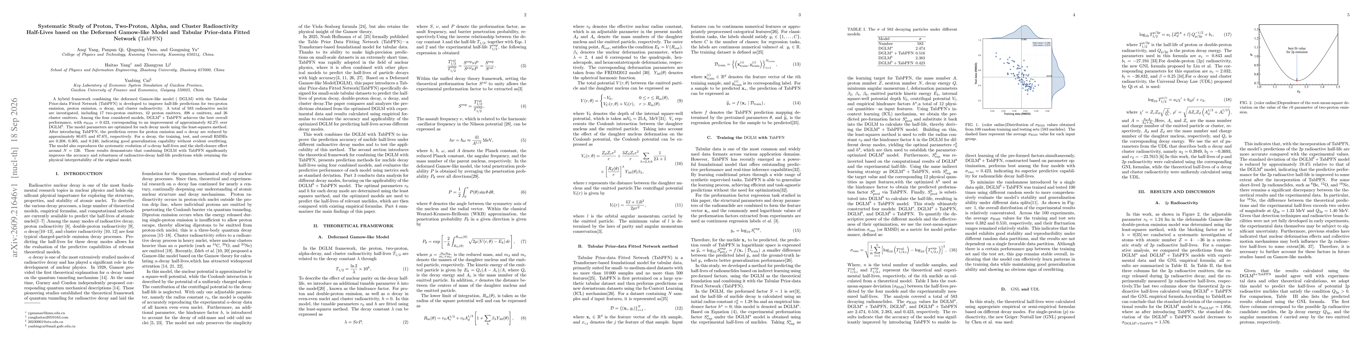 Thumbnail for Systematic Study of Proton, Two-Proton, Alpha, and Cluster Radioactivity Half-Lives based on the Deformed Gamow-like Model and Tabular Prior-data Fitted Network ($\mathrm{TabPFN}$)