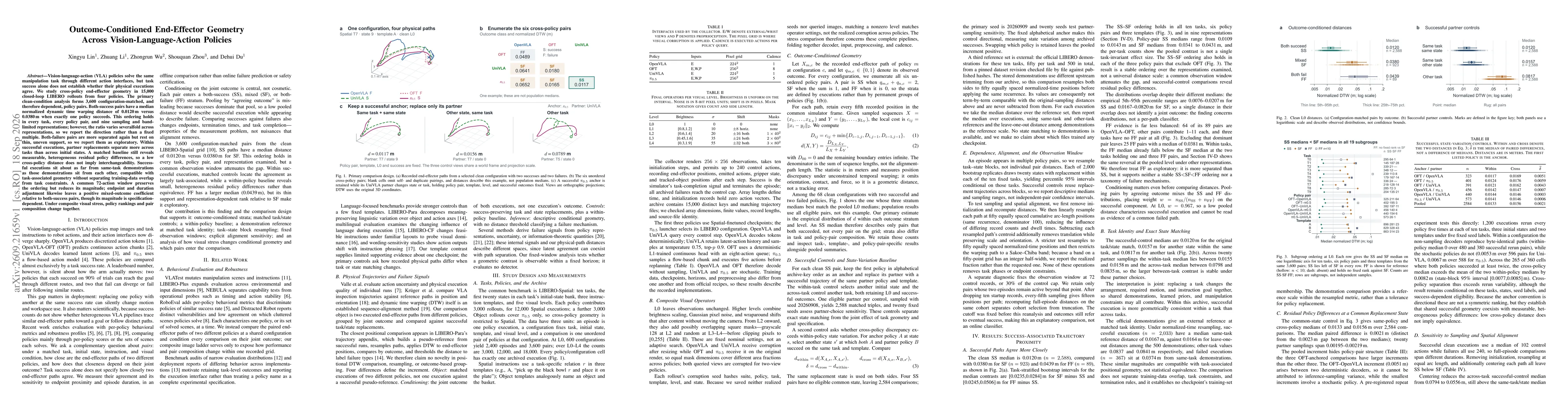 Thumbnail for Outcome-Conditioned End-Effector Geometry Across Vision-Language-Action Policies