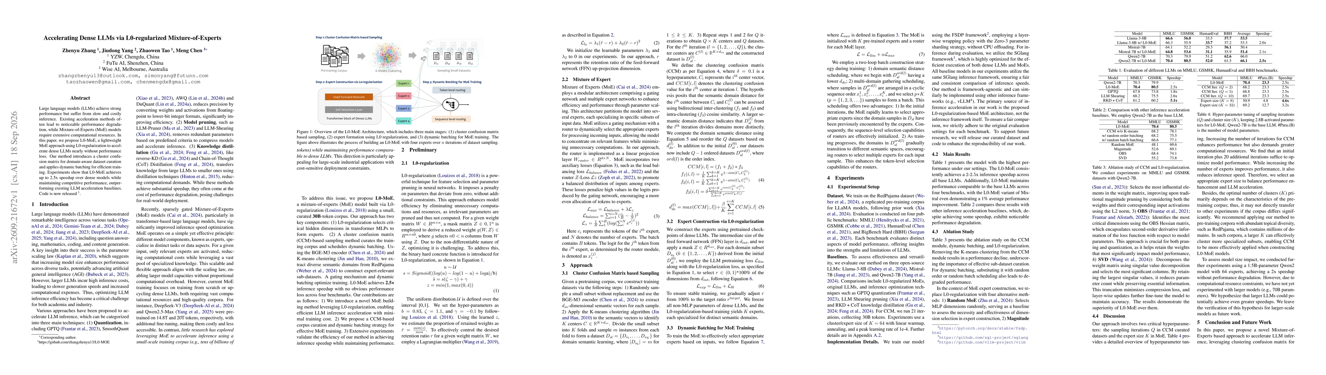 Thumbnail for Accelerating Dense LLMs via L0-regularized Mixture-of-Experts