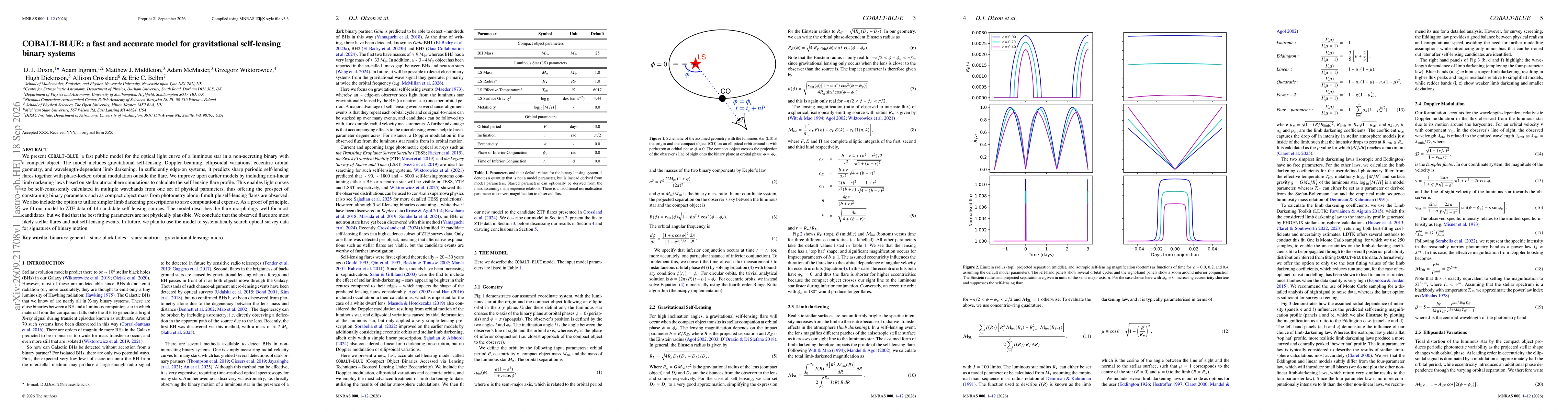 Thumbnail for COBALT-BLUE: a fast and accurate model for gravitational self-lensing binary systems
