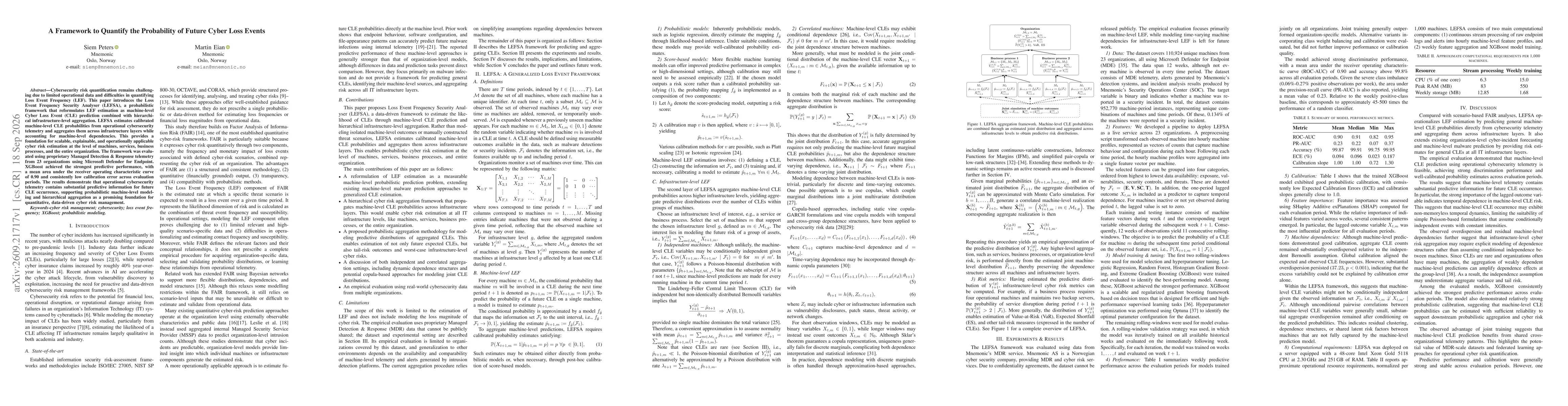 Thumbnail for A Framework to Quantify the Probability of Future Cyber Loss Events