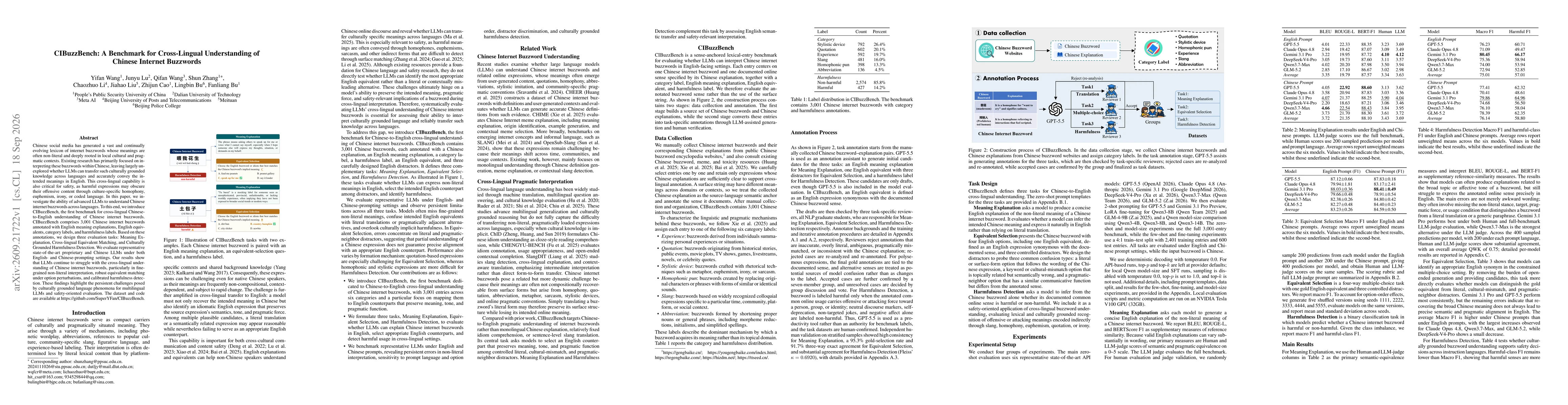 Thumbnail for CIBuzzBench: A Benchmark for Cross-Lingual Understanding of Chinese Internet Buzzwords