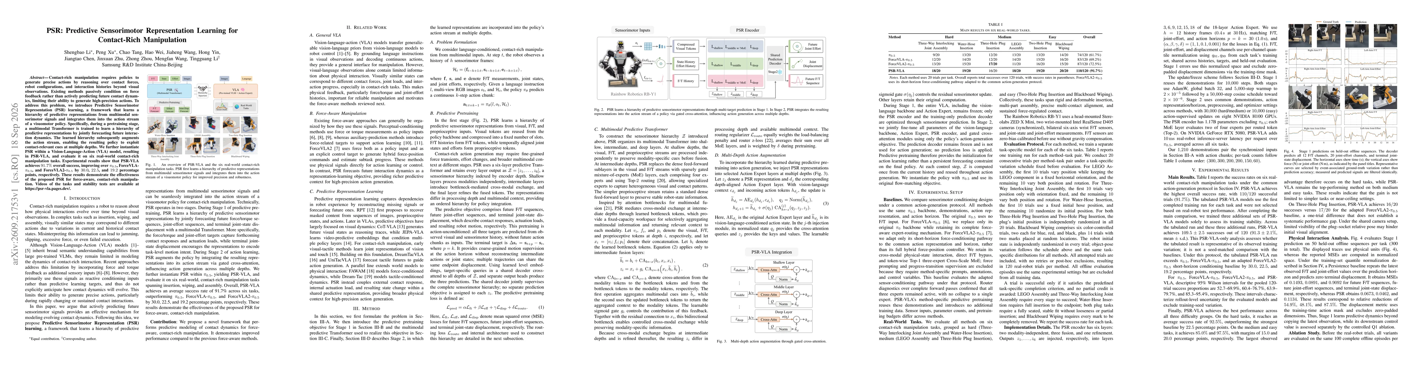 Thumbnail for PSR: Predictive Sensorimotor Representation Learning for Contact-Rich Manipulation