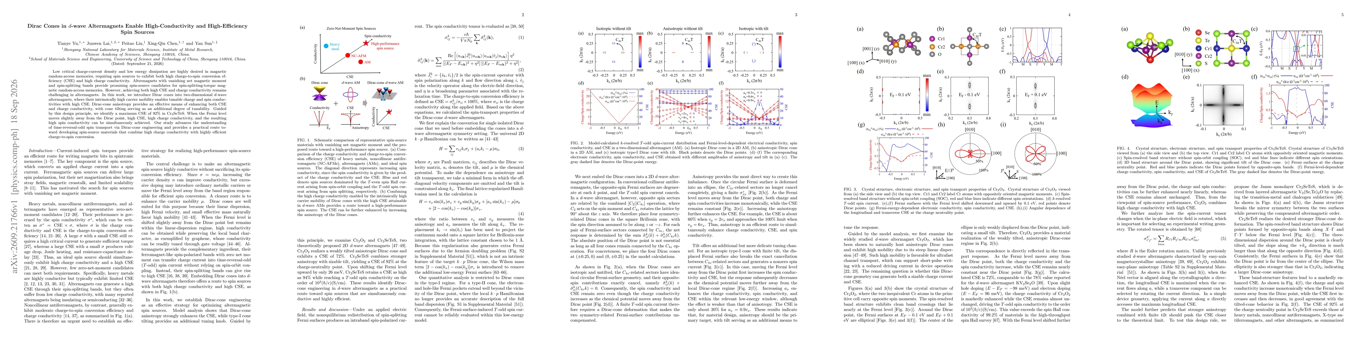 Thumbnail for Dirac Cones in d-wave Altermagnets Enable High-Conductivity and High-Efficiency Spin Sources