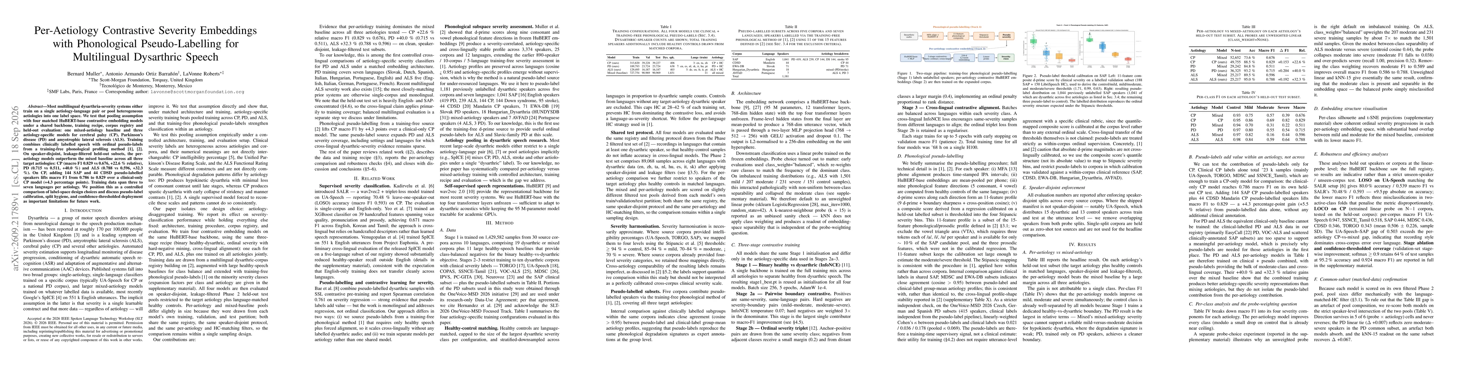 Thumbnail for Per-Aetiology Contrastive Severity Embeddings with Phonological Pseudo-Labelling for Multilingual Dysarthric Speech