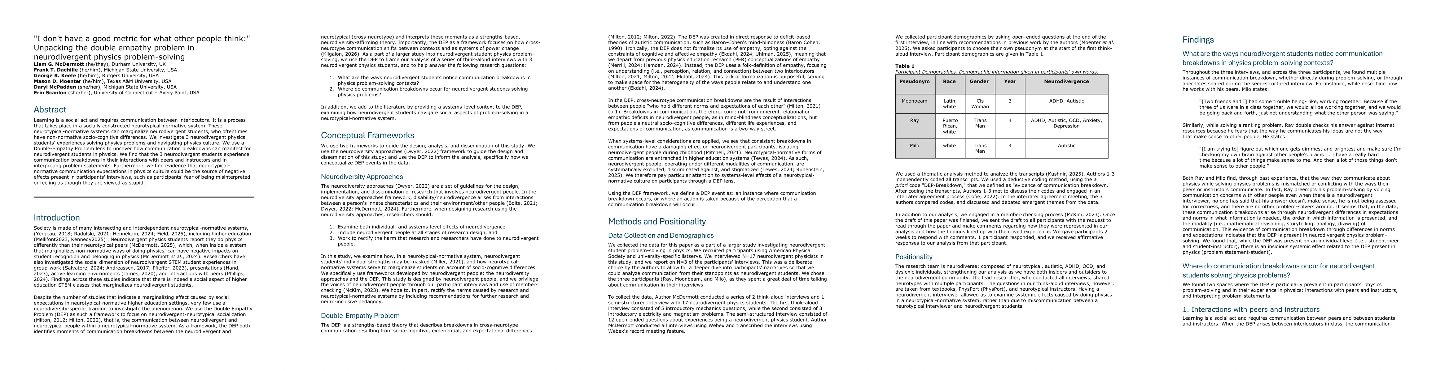 Thumbnail for "I don't have a good metric for what other people think:" Unpacking the double empathy problem in neurodivergent physics problem-solving
