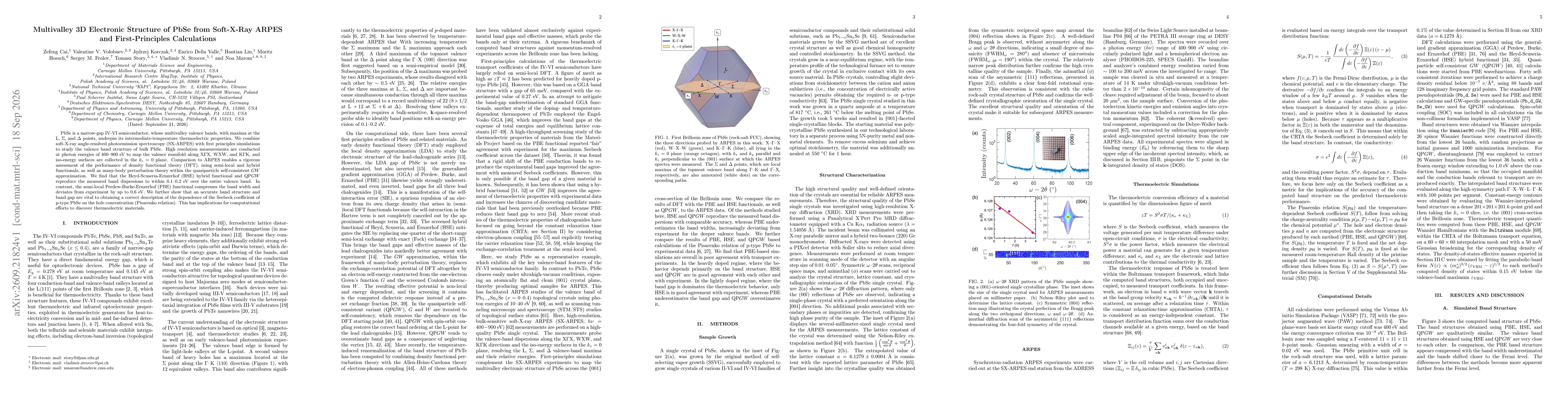 Thumbnail for Multivalley 3D Electronic Structure of PbSe from Soft-X-Ray ARPES and First-Principles Calculations