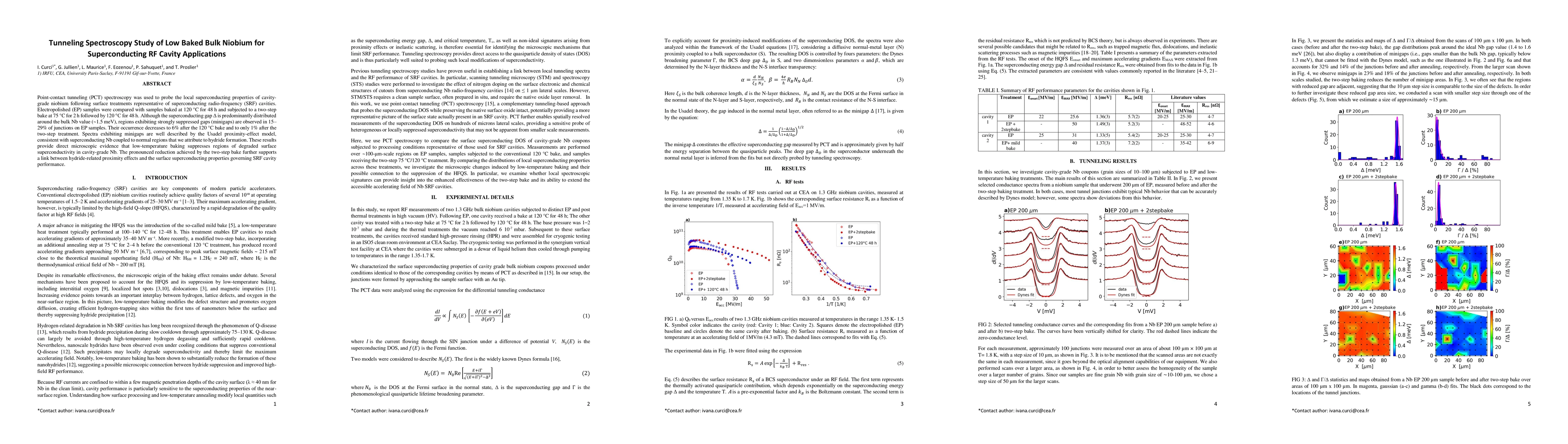 Thumbnail for Tunneling Spectroscopy Study of Low Baked Bulk Niobium for Superconducting RF Cavity Applications