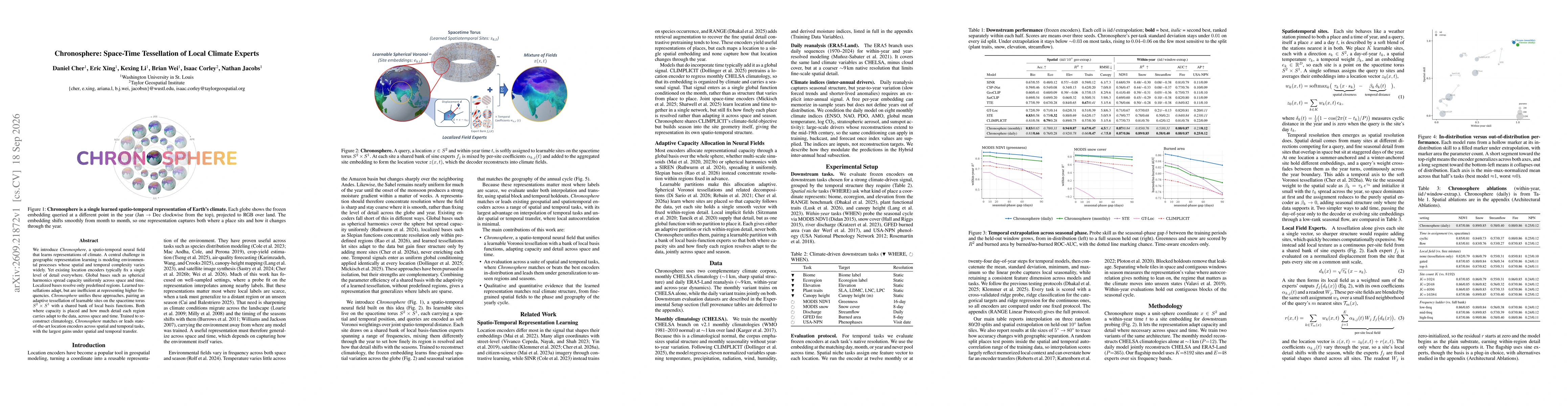 Thumbnail for Chronosphere: Space-Time Tessellation of Local Climate Experts