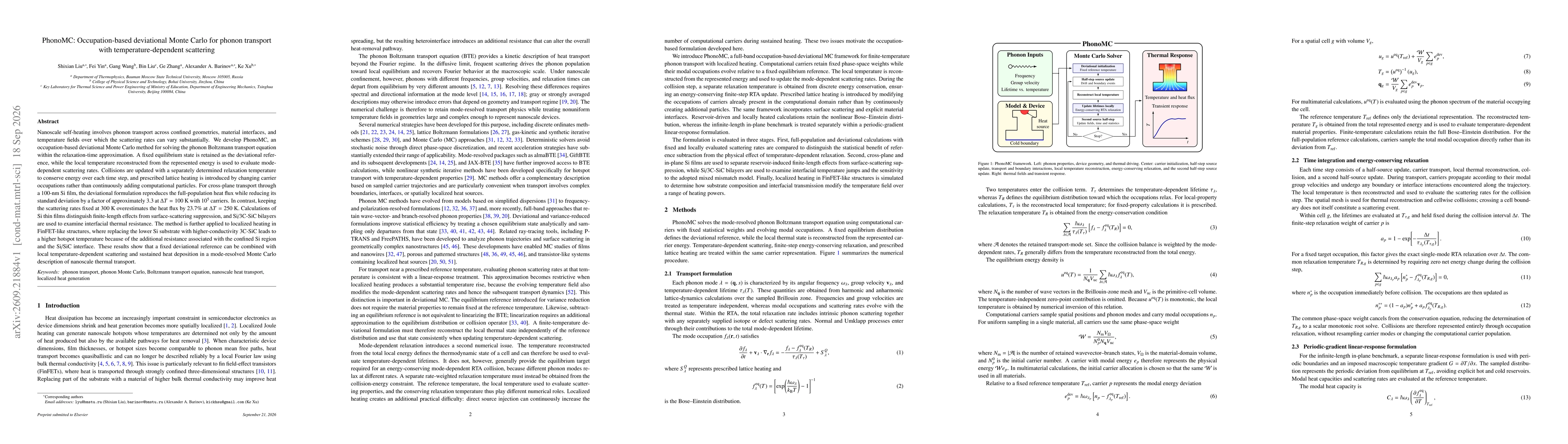 Thumbnail for PhonoMC: Occupation-based deviational Monte Carlo for phonon transport with temperature-dependent scattering