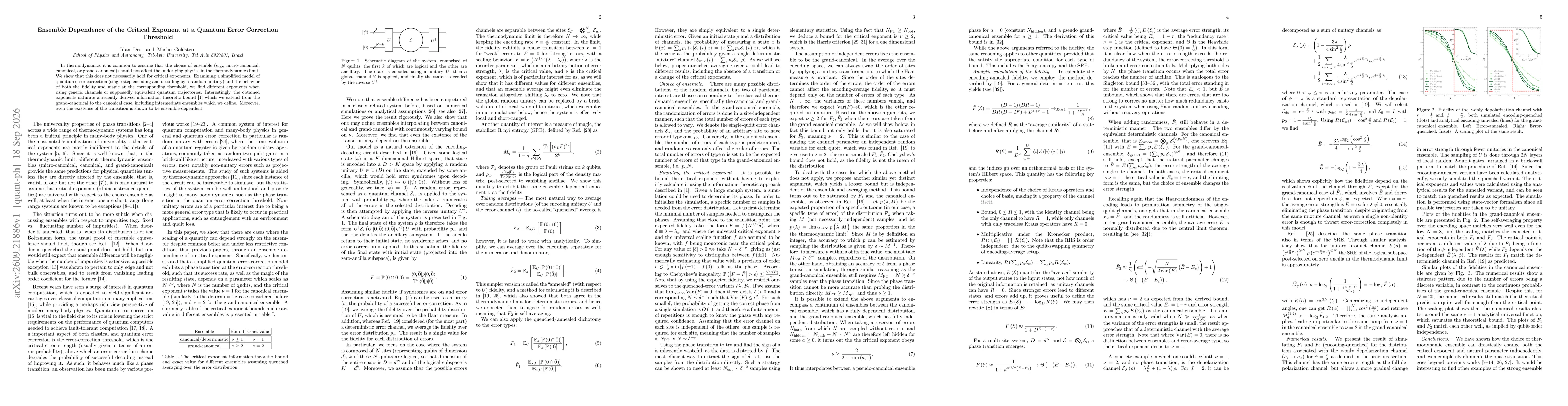 Thumbnail for Ensemble Dependence of the Critical Exponent at a Quantum Error Correction Threshold