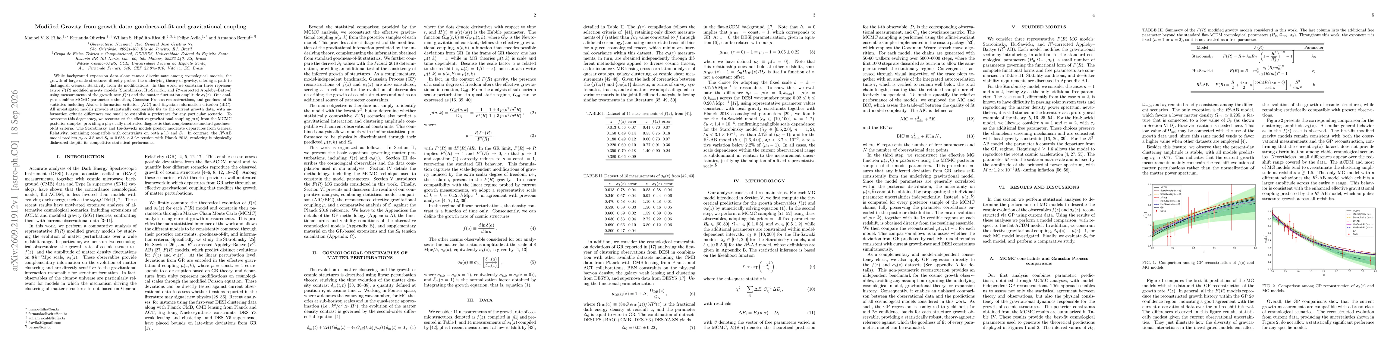 Thumbnail for Modified Gravity from growth data: goodness-of-fit and gravitational coupling
