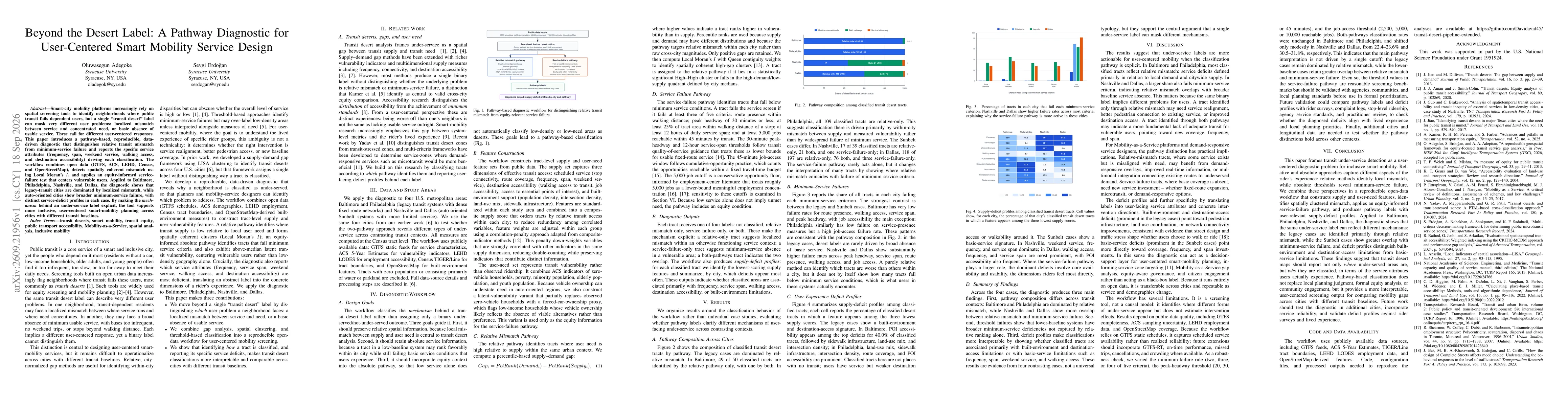 Thumbnail for Beyond the Desert Label: A Pathway Diagnostic for User-Centered Smart Mobility Service Design